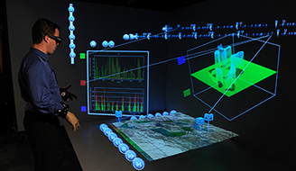 An immersive virtual environment is used to augment individual and collective comprehension of a complex situation.