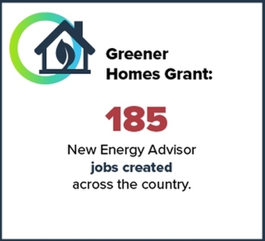 Greener Homes Grant. Text description below