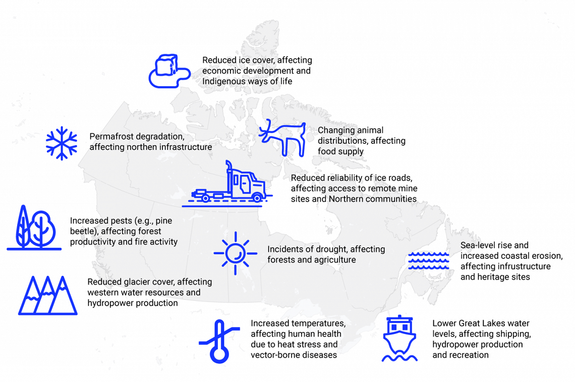 A map of Canada, showing various climate change impacts in various locations of the country.