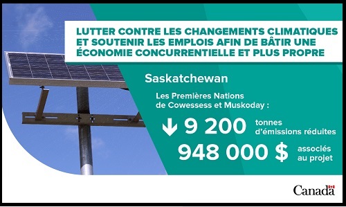 Le gouvernement du Canada annonce un soutien à des projets d’énergie ...