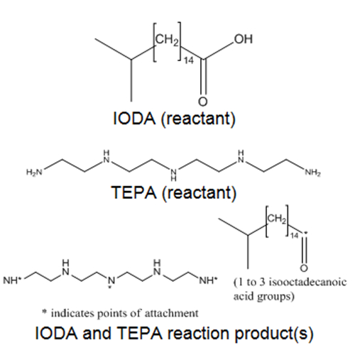 The figure shows strcutures for the reactants and the reaction product. IODA (CC(C)CCCCCCCCCCCCCCC(=O)O) reacts with TEPA (C(CNCCNCCNCCN)N) to produce IODA and TEPA reaction products (CC(C)CCCCCCCCCCCCCCC(=O)O.C(CNCCNCCNCCN)N)
