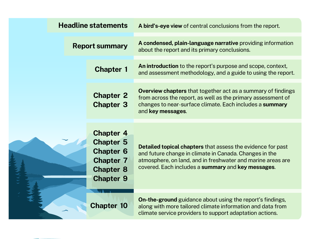 A screenshot of a computer AI-generated content may be incorrect.