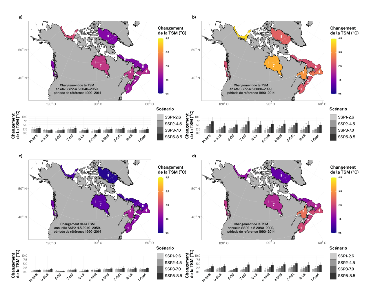 Changements projetés de la température de surface de la mer