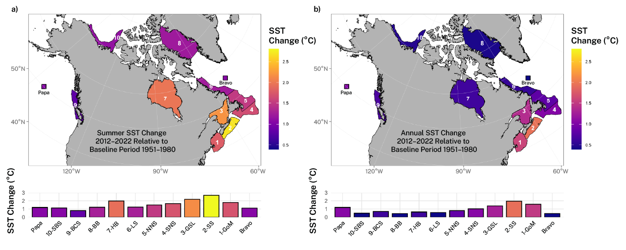 Map showing changes in the summer