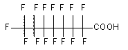 Structure chimique de l'acide pentadécafluorooctanoïque (forme acid)