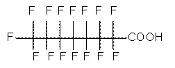 Chemical structure of Perfluorooctanoic acid (Acid)