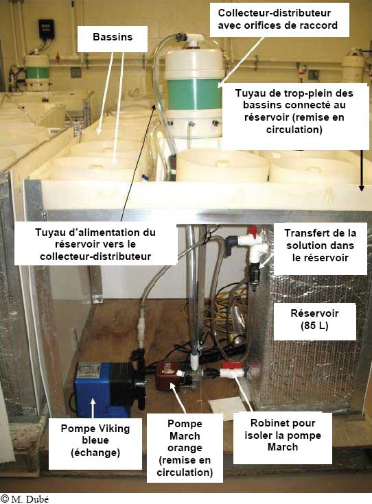 Figure 9-4 : Photographie de  l’installation d’un mésocosme modulaire