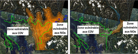 Figure 7.8 Total des rapports COV, NOX et COV/NOx dans la vallée du bas Fraser. (Voir la description ci-dessous)