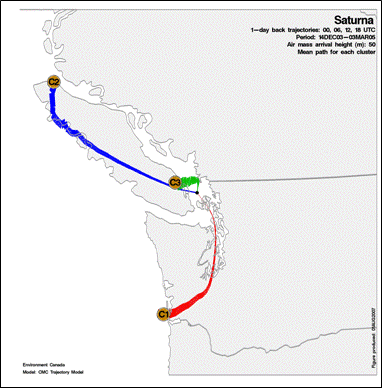 Figure 11.3 Clustered one day mesoscale back trajectories for O3 at Saturna CAPMoN (December 2003-March 2005) (Brook et al., 2011). (See long description below)