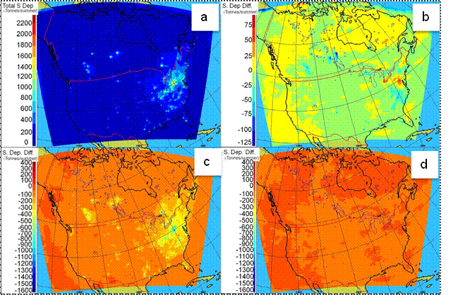 Figure 13.22 (a) Ten year average {current climate, current emissions} lowest model layer mean summer total deposition of sulphur (tonnes/summer). (b) Change in S deposition [{future climate, current emissions} - {current climate, current emissions}]. (c) Change in S deposition [{future climate, RCP 6 emissions} - {current climate, current emissions}]. (d) Change in S deposition [{future climate, current emissions} - {current climate, current emissions}] (same as (b) but with the colour scale of (c) for comparison purposes). (See long description below)