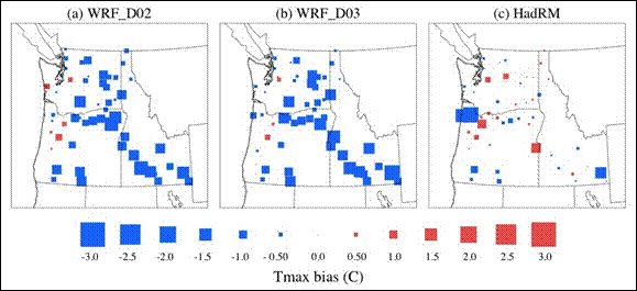 Figure 13.6 Model evaluation of temperature for the historical modelled period of 1970-2000. Annual mean model biases of Tmax (ºC) at Historical Climatology Network (HCN) stations for (a) WRF Domain 2, (b) WRF Domain 3, and (c) HadRM. (See long description below)