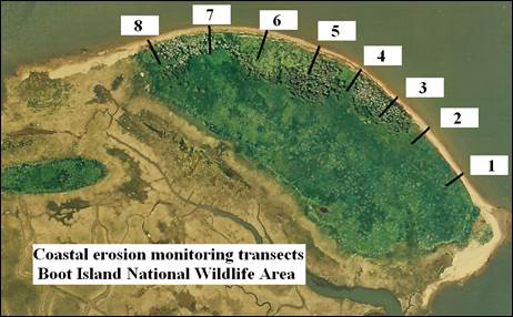 Location of control points 1 to 8.