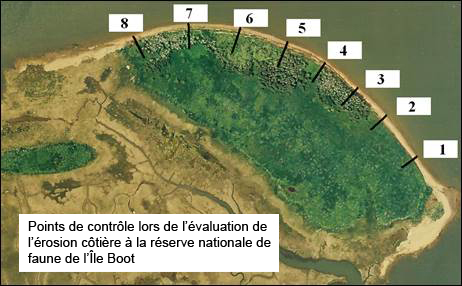 Emplacement des points de contrôle 1 à 8.