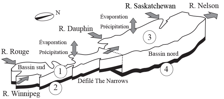 Illustration en 3 dimensions du lac Winnipeg