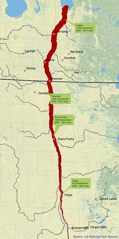 Carte montrant la charge moyenne de phosphore provenant de la rivière Rouge, à partir de Fargo, Dakota du Nord, jusqu’au bassin sud du lac Winnipeg. De 2007 à 2011, la charge moyenne de phosphore était de 612 tonnes/année à Fargo dans le Dakota du Nord; de 1 928 tonnes/année à Grand Forks dans le Dakota du Nord; de 3 497 tonnes/année à Emerson au Manitoba; et de 7 150 tonnes/année là où le bassin sud du lac Winnipeg commence.