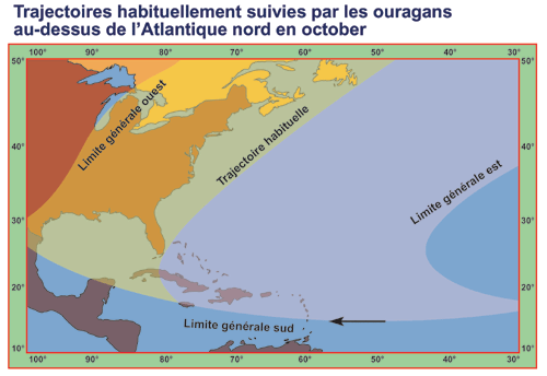 Trajectoires habituellement suivies par les ouragans au-dessus de l'Atlantique nord en octobre
