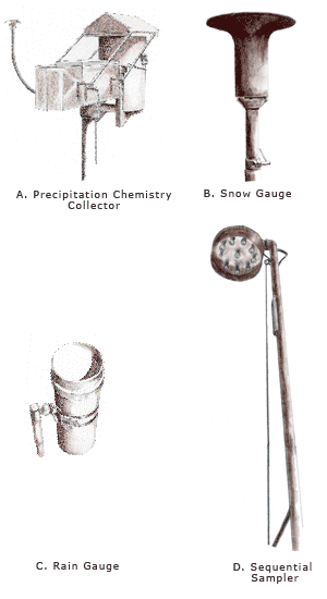 Images of a Precipitation Chemistry Collector, Snow Gauge, Rain Gauge, and a Sequential Sampler