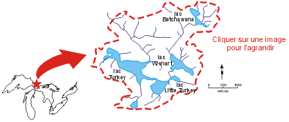 Carte de l'etude du bassin