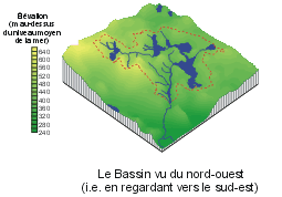 Carte de Bassin vu du Nord-ouest (i.e. en regardant vers le sud-est)