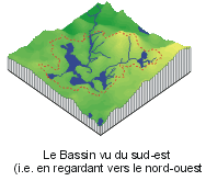 Carte de Bassin vu du Sud-est (i.e. en regardant vers le nord-ouest)