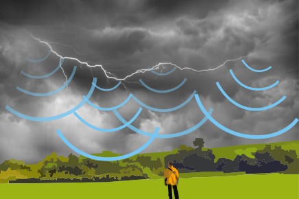 A rumble is the sound of thunder when the lightning channel is roughly parallel to the observer’s line of sight. An example of this is when lightning follows a path from one side of the cloud to another.