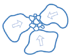 Diagramme de hummocks.