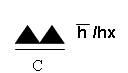 Symbol for Ridges/Hummocks