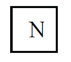 Symbol for the number of icebergs within that degree square