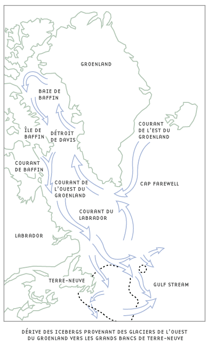 Diagramme de la dérive des icebergs provenant de l'Ouest du Groenland au Grands Bancs (Terre-Neuve).