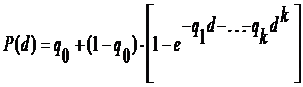 Polynomial Model