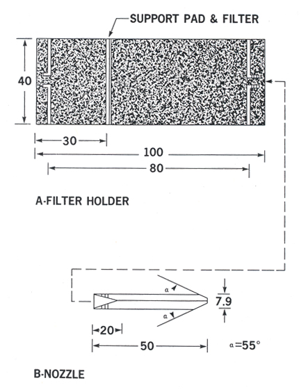 Design specifications of filter holder and nozzle (see long description below).