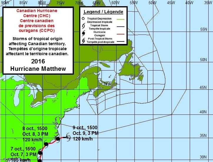 Figure 8: Track Map of Hurricane Matthew