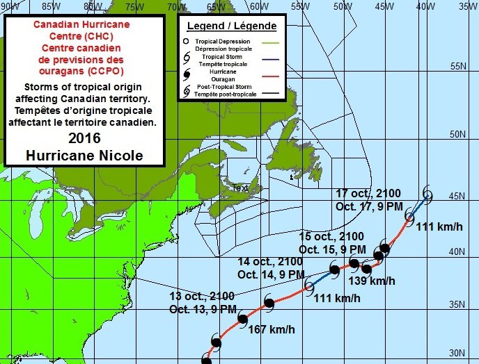 Figure 10: Track Map of Hurricane Nicole