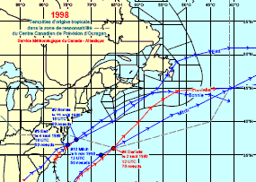 Image de trajectoires de tempêtes en 1998