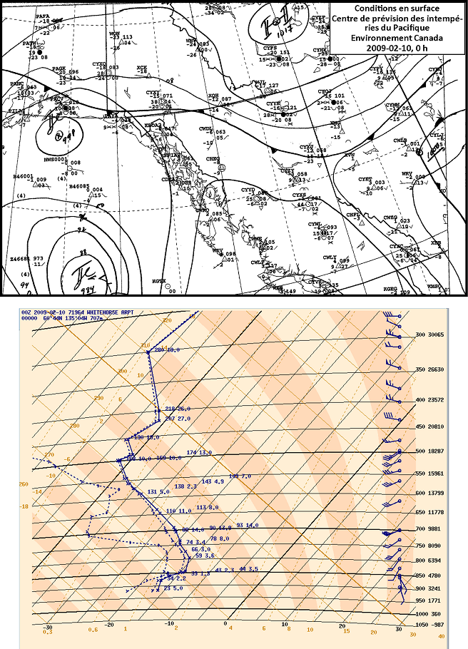 figure 12 a (See long description below)