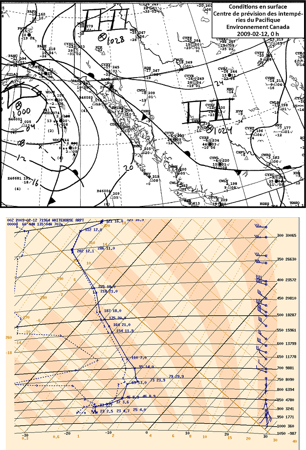 figure 12 b (See long description below)