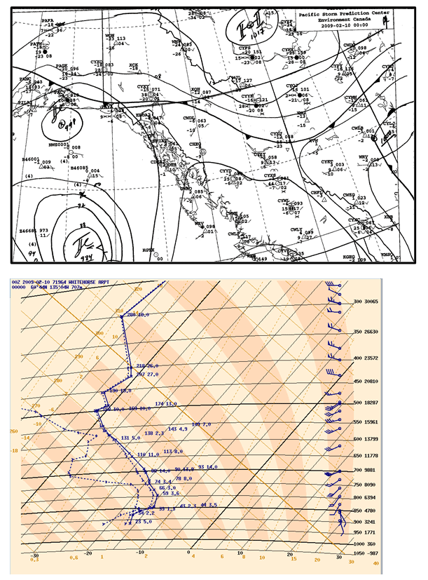 Figure 12a (See long description below)