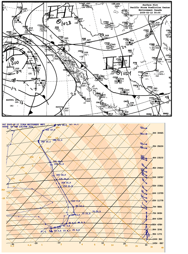 Figure 12b (See long description below)
