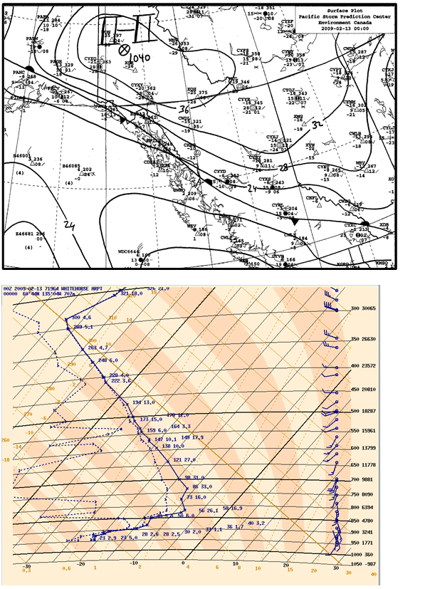 Figure 12c (See long description below)