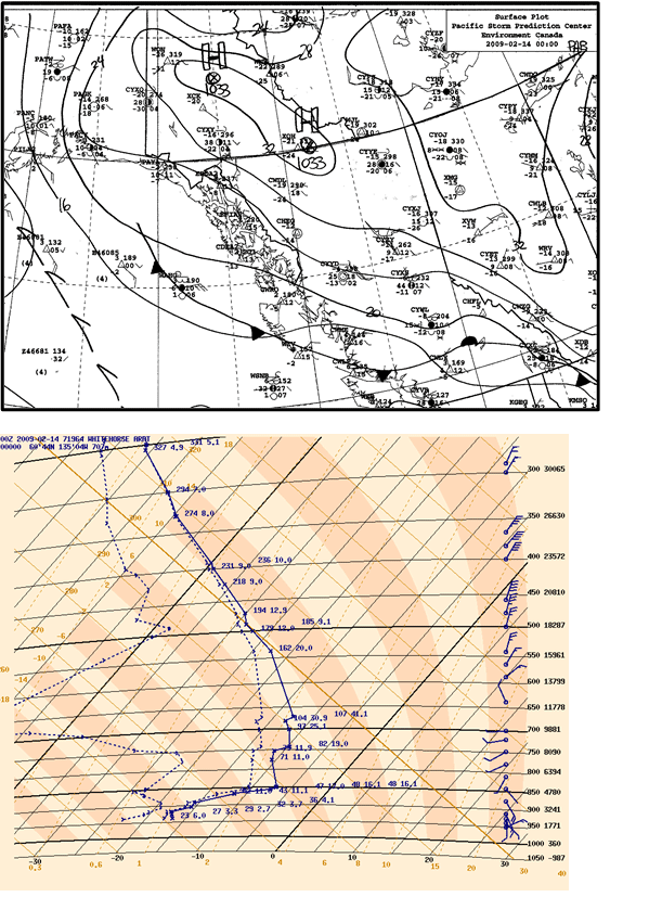 Figure 12d (See long description below)