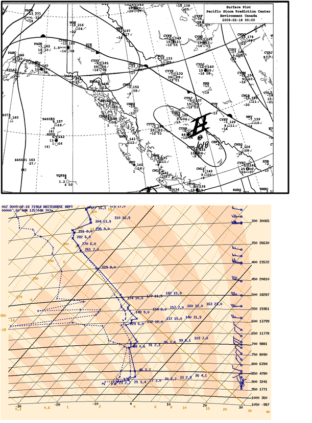 Figure 12e (See long description below)