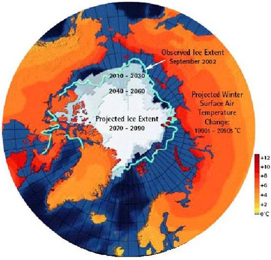 Figure 5. Current and model-averaged projected decreases in extent of sea ice in September as presented by ACIA (2004). Source: ACIA (2004) and © Arctic Climate Impact Assessment.