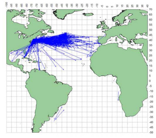 Tag and release distributions for Shortfin Mako in the Atlantic Ocean