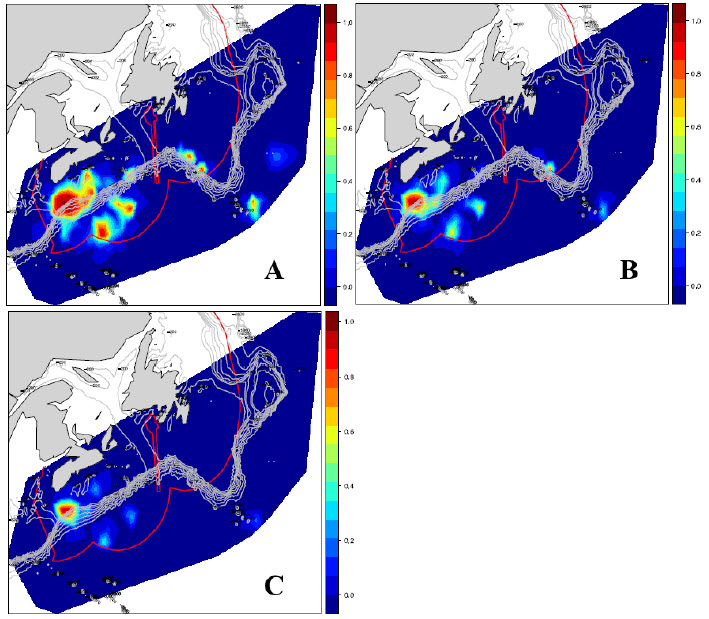 Core hotspots