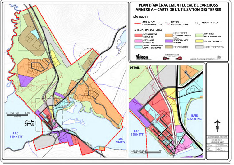 Carte de l'utilisation des terres dans le cadre du plan d'aménagement local