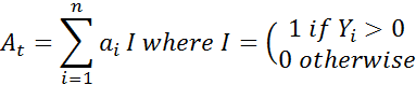 Equation used to estimate the annual area occupied by the Winter Skate.