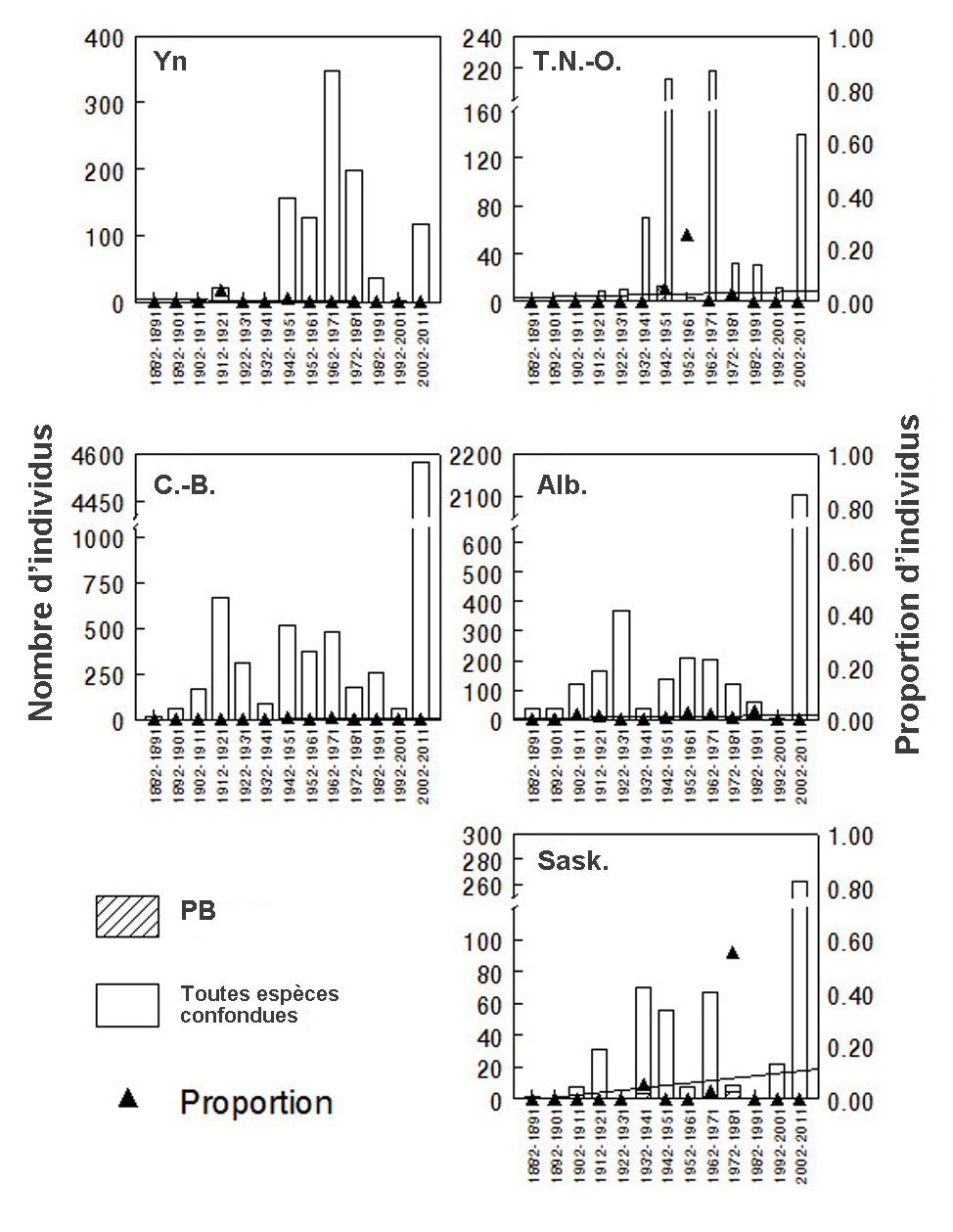 La description de cette image suit