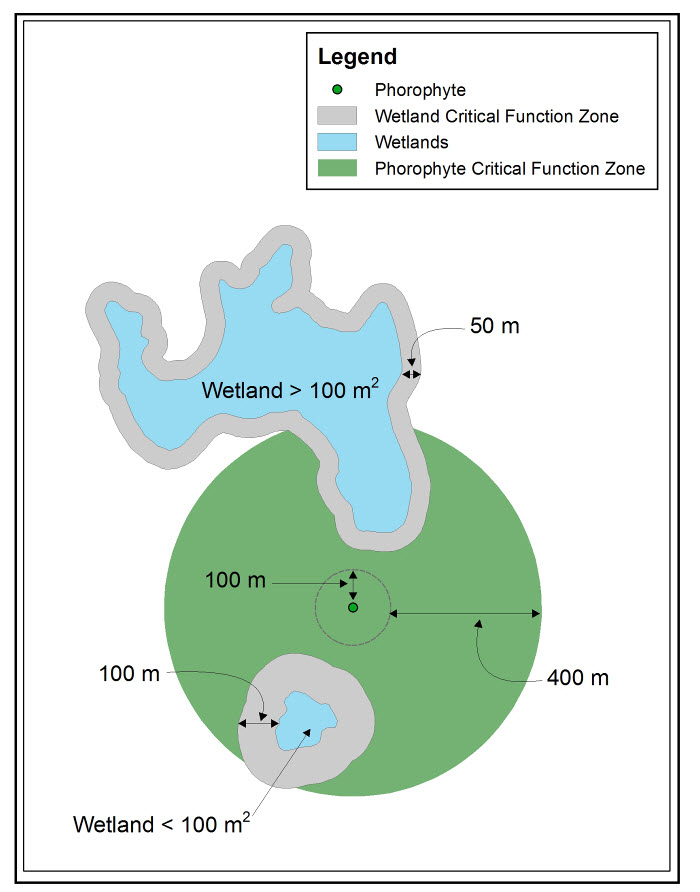 (Please see long description below)