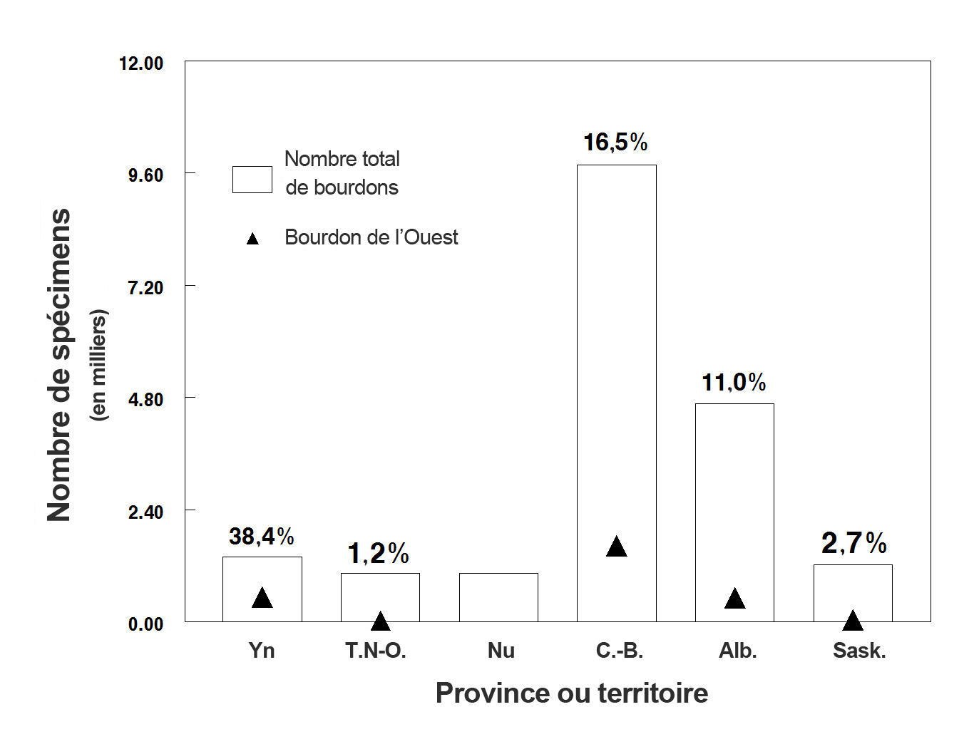 La description de cette image suit