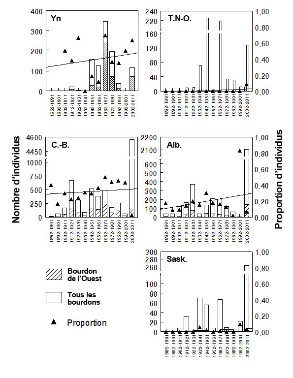 La description de cette image suit